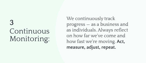 3 Continuous Monitoring: We continuously track progress — as a business and as individuals. Always reflect on how far we've come and how fast we're moving. Act, measure, adjust, repeat.