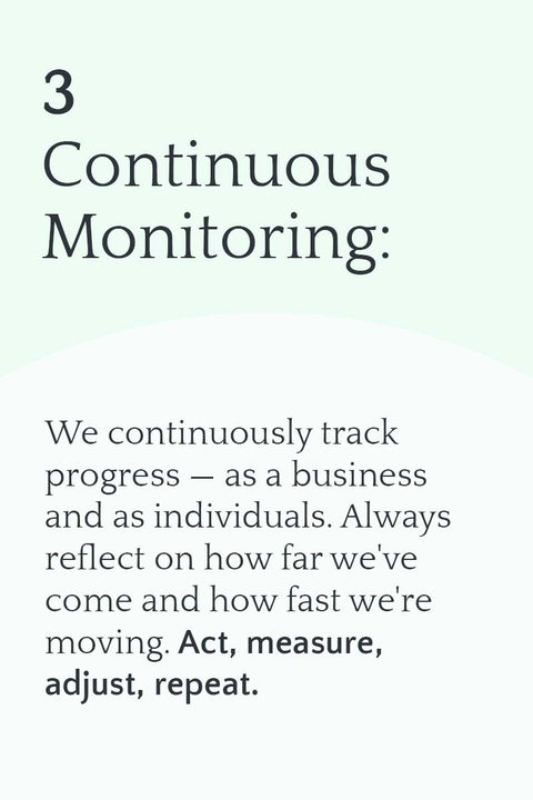 3 Continuous Monitoring: We continuously track progress — as a business and as individuals. Always reflect on how far we've come and how fast we're moving. Act, measure, adjust, repeat.