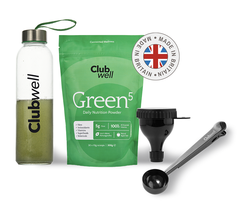 Daily Nutrition Done
Properly