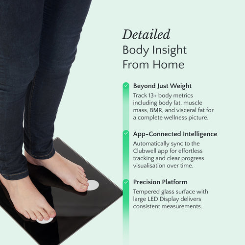Biometric Scales