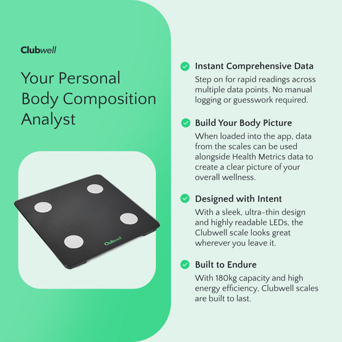 Biometric Scales
