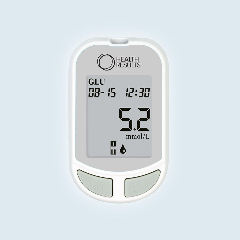 Blood Glucose Kit