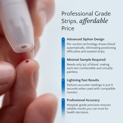 Blood sample being taken with a professional-grade testing strip device.