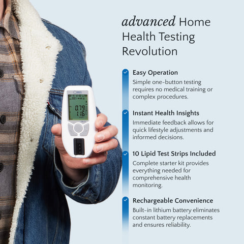 Person holding a blood lipid meter with features listed on a light blue background