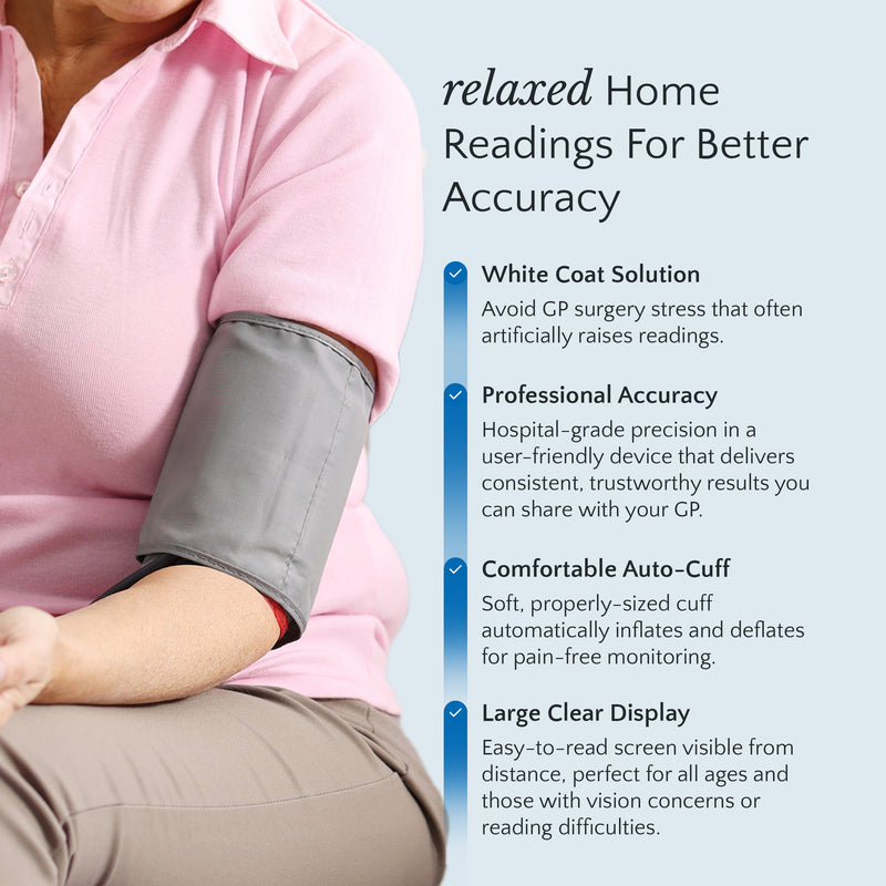 Blood Pressure Monitor