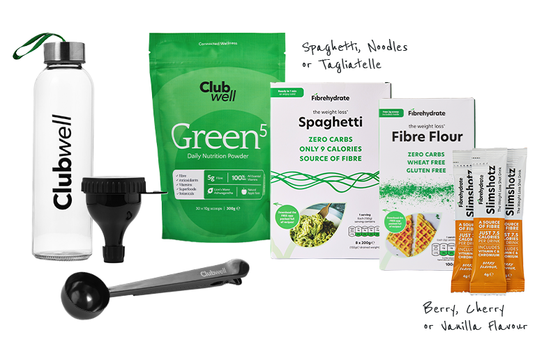 The Daily Fibre Bundle