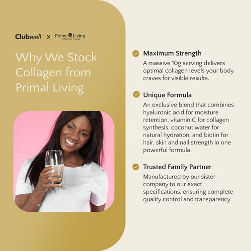 Advertisement for Clubwell collagen product with a woman holding a glass of water.