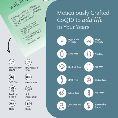 Coenzyme Q10 (CoQ10)