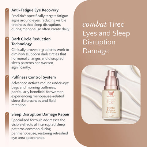 Bright & Renew Eye Cream