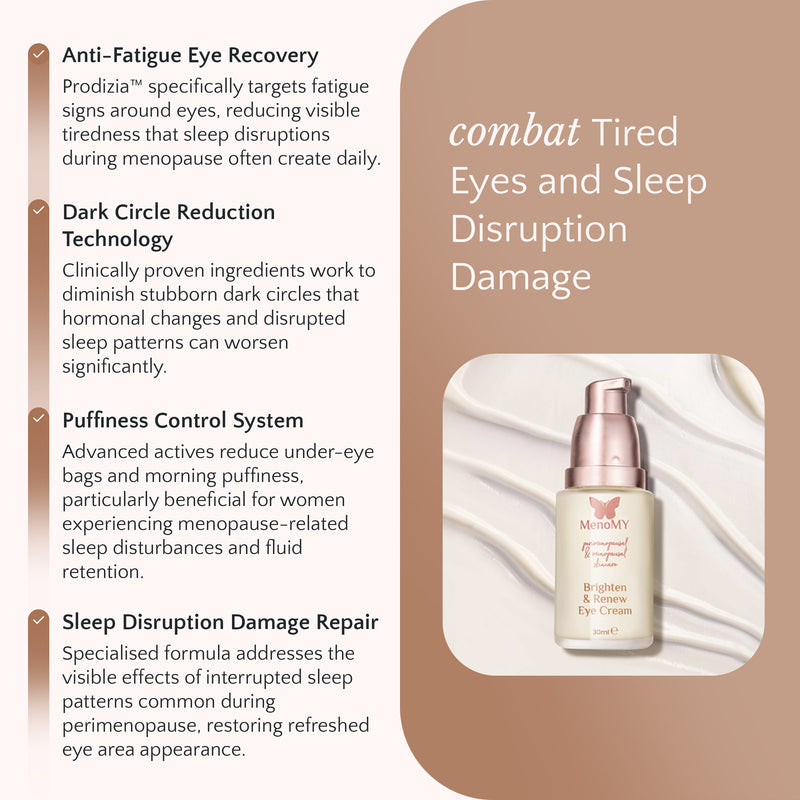 Bright & Renew Eye Cream