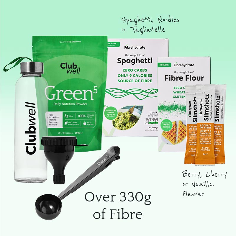 Daily Fibre Bundle
