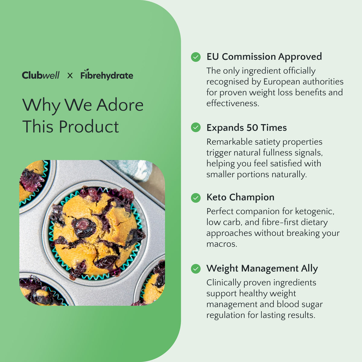 Product advertisement for Clubwell x Fibrehydrate with blueberry muffins and text about product features.