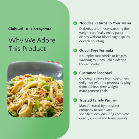 Product advertisement for Clubwell x Fibrehydrate with a bowl of noodles and text about product features.