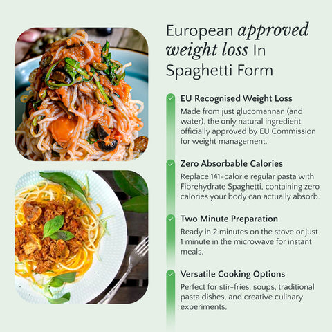 Fibehydrate spaghetti dishes with text about European approved weight loss in spaghetti form.