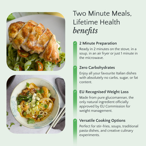 Two-minute meals with text highlighting health benefits on a light green background