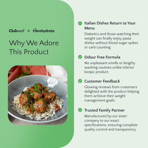 Product advertisement with a dish and text about Clubwell x Fibrehydrate's product features.