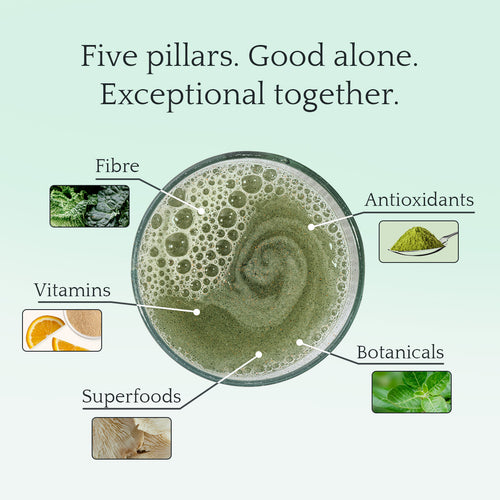 Green⁵: Daily Nutrition Powder