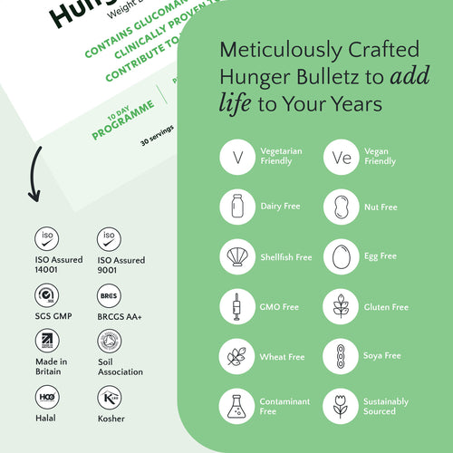 Hunger Bulletz