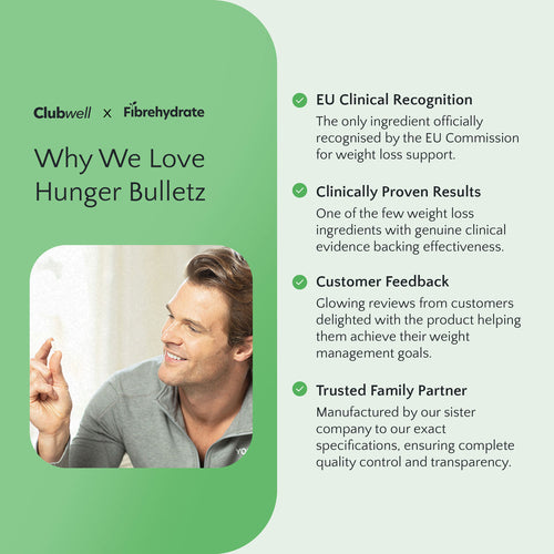 Hunger Bulletz