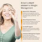 Woman aholding hunger bullet text about weight management product features