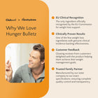 Advertisement for Hunger Bulletz with a man and product details on an orange and white background