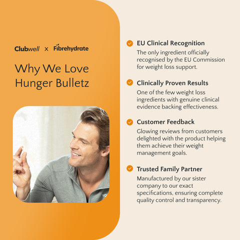 Advertisement for Hunger Bulletz with a man and product details on an orange and white background