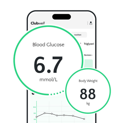 Smartphone displaying health monitoring app with blood glucose and body weight readings.