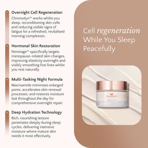 Hydrate & Reset Night Cream