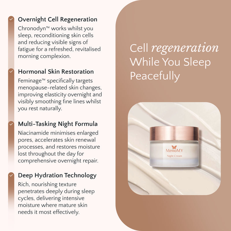 Hydrate & Reset Night Cream