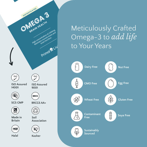 Product packaging with Omega-3 health benefits and certification logos on a blue background