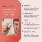 Advertisement for Clubwell Probiotic from Primal Living with a man holding a probiotic capsule.