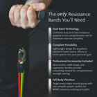 Resistance band with text highlighting features on a dark background