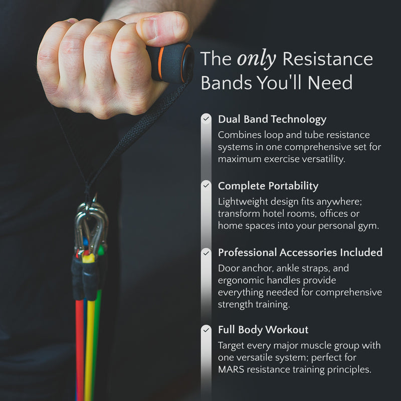 Resistance Bands