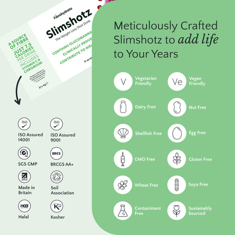 Slimshotz product packaging with certification logos and text on a green background