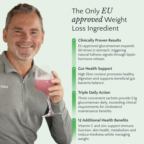 Man holding a glass of slimshotz drink with text about EU-approved weight loss ingredient