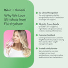 Promotional graphic for Slimshotz from Fibrehydrate with a woman drinking a supplement, featuring text about product benefits.
