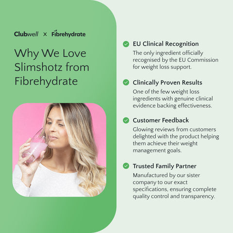 Promotional graphic for Slimshotz from Fibrehydrate with a woman drinking a supplement, featuring text about product benefits.