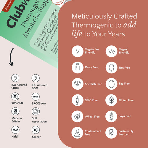 Thermogenic
