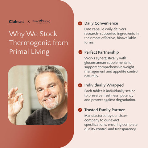Advertisement for Clubwell and Primal Living with a man holding a supplement capsule.