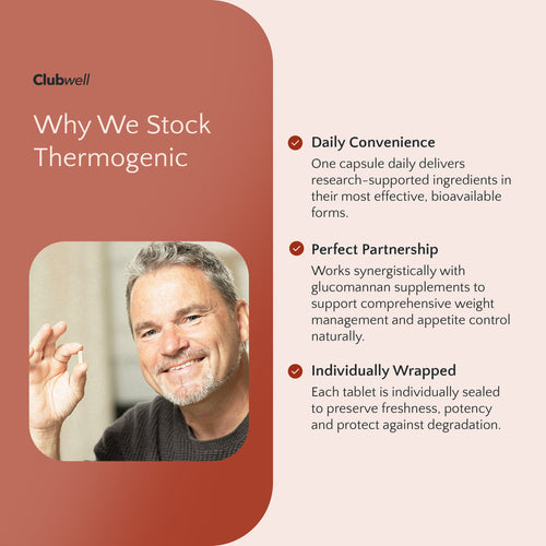 Thermogenic