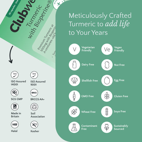 Turmeric with Bioperine®