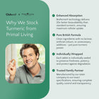 Advertisement for Clubwell and Primal Living turmeric product with a man holding a tablet.