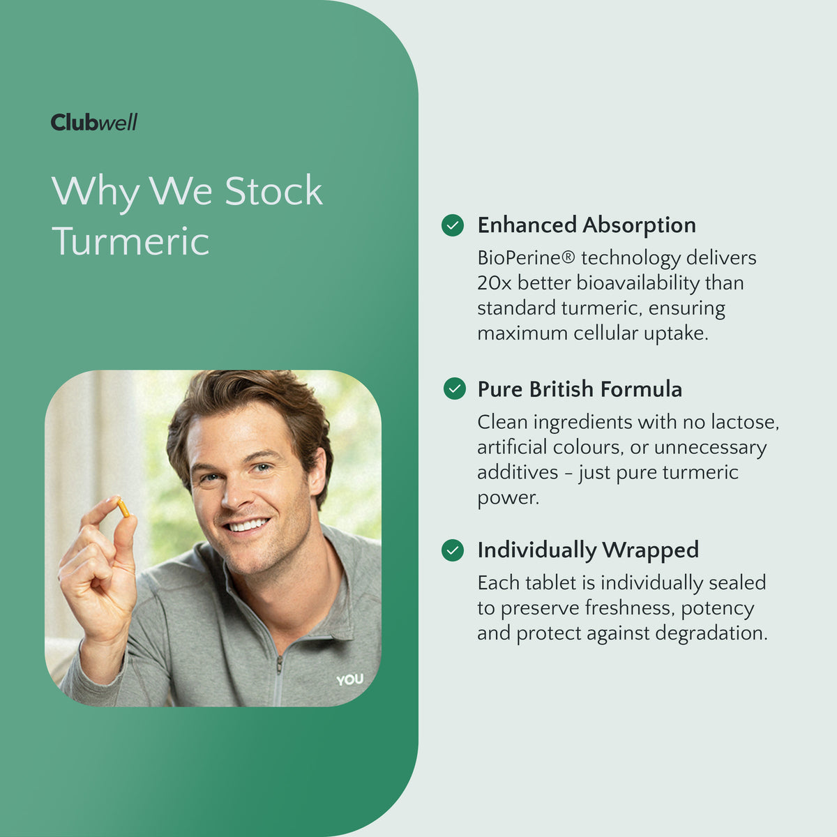 Turmeric with Bioperine®