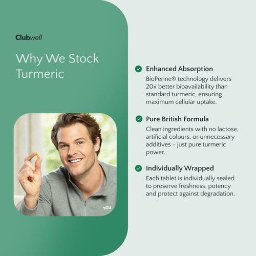 Turmeric with Bioperine®