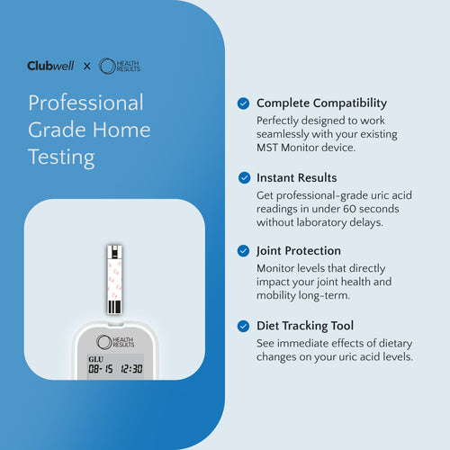 Advertisement for Clubwell x Health Results professional-grade home testing device with features listed.