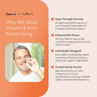 Advertisement for Clubwell Vitamin B from Primal Living with a man holding a supplement and product features listed.