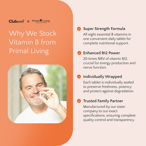 Advertisement for Clubwell Vitamin B from Primal Living with a man holding a supplement and product features listed.