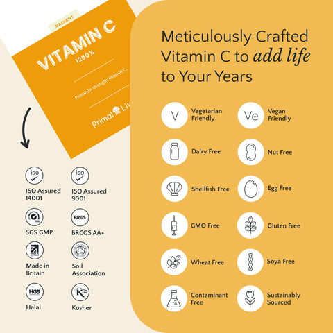 Vitamin C supplement packaging with certification logos and product details on a yellow background