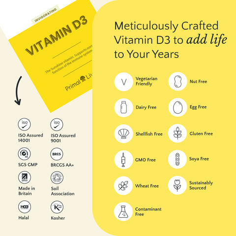 Vitamin D3 product packaging with certification logos on a yellow background