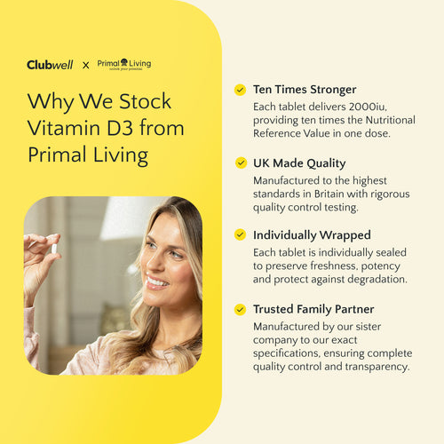 Advertisement for Clubwell vitamin D3 from Primal Living with a woman holding a supplement.